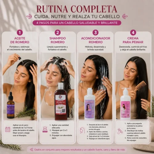 1. Kit Basico Anticaida y Crecimiento Romero (instrucciones) Kit Romero Esencial