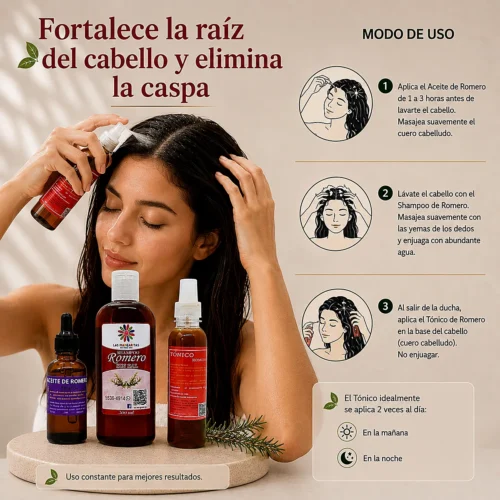 Tratamiento Anticaída Intensivo (x3)